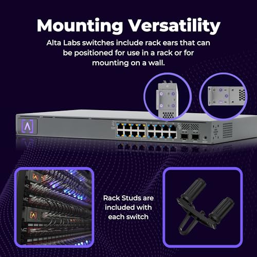Image of Alta Labs S16-POE Cloud-Managed PoE+ Switch w / 16 Gigabit Ethernet Ports and 2 SFP Ports, Power Over Ethernet on 8 Ports, 120W PoE Budget, 2 SFP Ports Support Up to 1 Gbps Fiber or Copper Connections