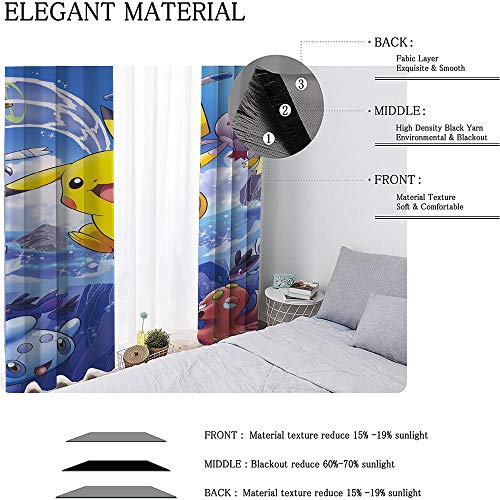 ZhiHdecor Pokemon anime slaapkamergordijn, voor meisjes jongens slaapkamer 157,5 cm x 182,9 cm - Afbeelding 4