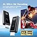 Kihoplly Wireless HDMI Transmitter and Receiver, Wireless HDMI Extender Plug & Play Portable 2.4G/5G with 4K Supported,100FT Range, for PC/Laptop/Camera/HDTV/Projector/TV Box, No App/Bluetooth Needed