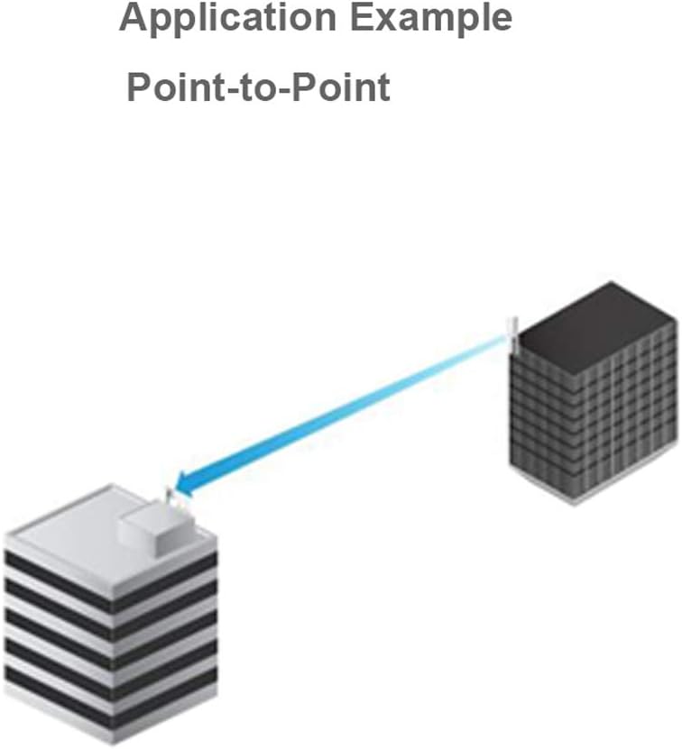 LiteAP AC LAP-120-US 2x2 MIMO Airmax ac Sector Access Point - Formerly LBE-5AC-16-120 -