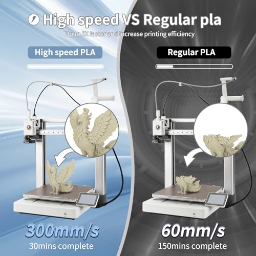 Image of 3DHoJor 3D Printer Filament Basic PLA Filament 1.75mm 300mm /s 1kg Cardboard Spool Dimensional Accuracy + /- 0.03 mm Fit Most 3D FDM Printer-Bone White