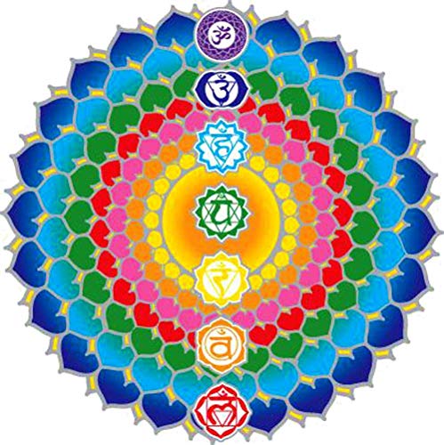 Chakra Healing - Spiritual Stained Glass Window Art Sticker/Decal (5.5