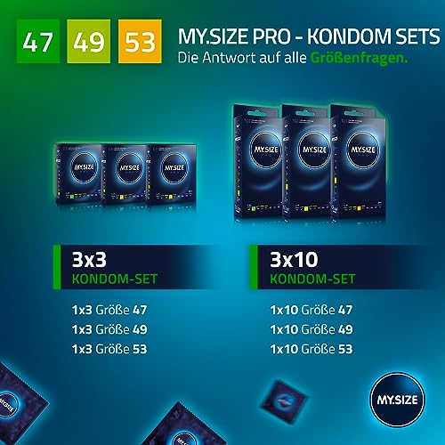 MY.SIZE PRO Kondom Set Größe 1,2,3-47,49,53mm, 3x10 Stück - Die neue Generation My.SIZE Kondome – Bild 7