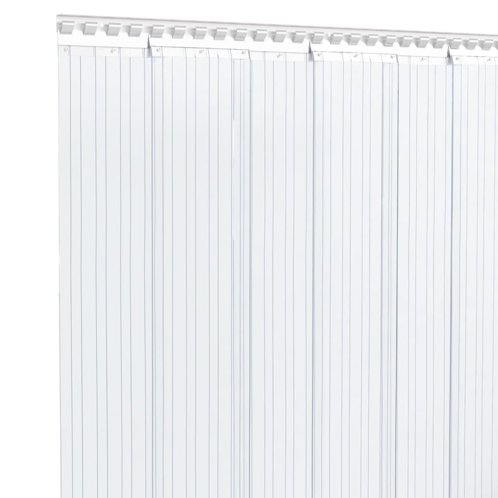 Vorhangstreifen, PVC, transparent, 200 x 1,6 mm, 10 m | Wärmedämmung, Geräuschreduzierung, wasserdicht, Verwendung im Innen- und Außenbereich