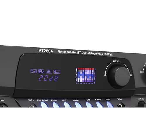 Amazon.com: Pyle 200W Home Audio Power Amplifier - Stereo Receiver