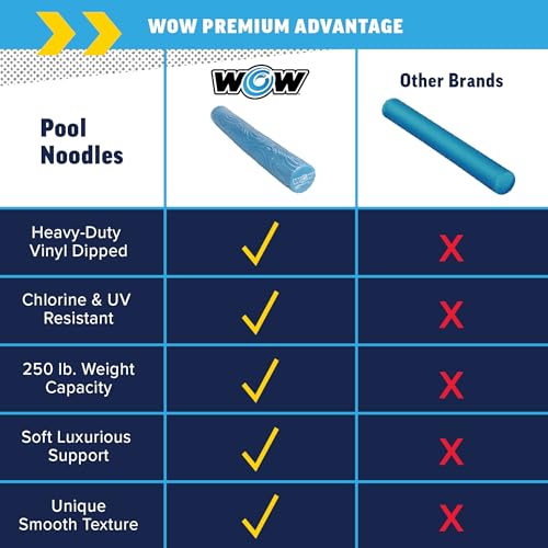 Image of World of Watersports First Class Foam Pool Noodles for Swimming and Floating, Pool Floats, Lake Floats