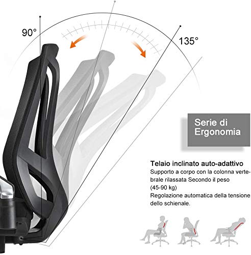 ANGEL QUEEN Sedia ergonomica da Ufficio Sedia in Tessuto a Rete con Schienale Alto con braccioli Regolabili 4D Sedia da Computer Regolabile in Altezza e Supporto per la Testa Regolabile - Nero