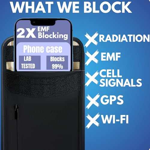 Crescita Radiation Blocker For Cell Phone W/Cell Phone Jammer - 2X Emf Protection For Cell Phone W Duel Anti Radiation Cell Phone Case thumb #1