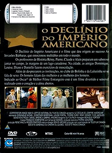 O Declínio Do Império Americano