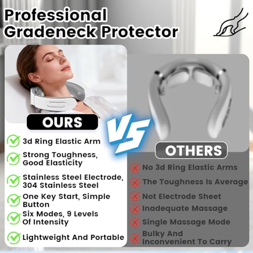 Neck Massager, 6 Modes, 9 Intensity Levels, Neck Massage Machine with 4-Head Design, Electric Neck Massager with Heat, Portable Neck Massage, Relieve Stress for Home, Office and Travel (White) - Image 7