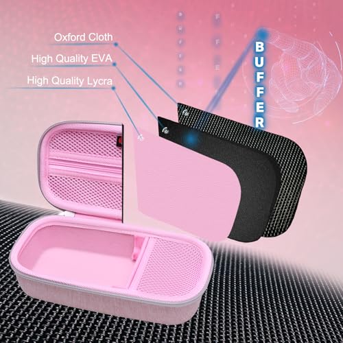 Funda rígida XANAD para cámaras Sony mirrorless rosa miniatura 6