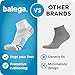 Balega Enduro Arch Support Performance Quarter Athletic Running Socks for Men and Women (1 Pair), Black, Large