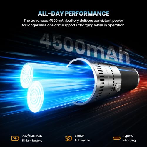 Image of Simpex FL-50 RGB Photography Flashlight Portable 50W LED Video Light with Professional Optical Lens, Adjustable Focus Beam, 22 Projection GOBOs, 4 Color Modes, CRI95+, 4500mAh Battery, Type-C Charging