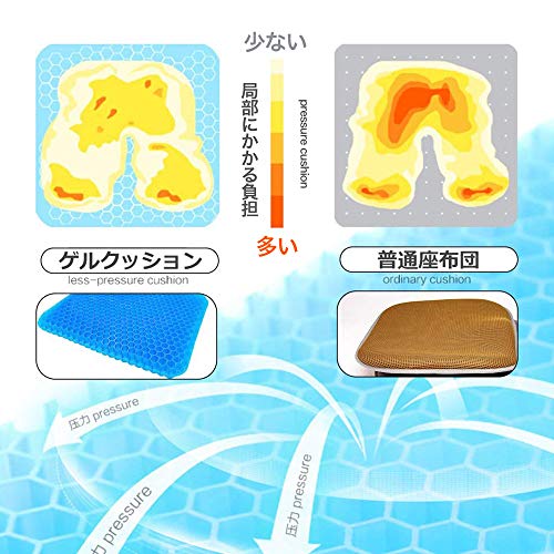 簡単バイクカスタム ゲルクッション自作 ｂｏｌｔのタンデムシートの座り心地改善 Kouziii ちゃんねる