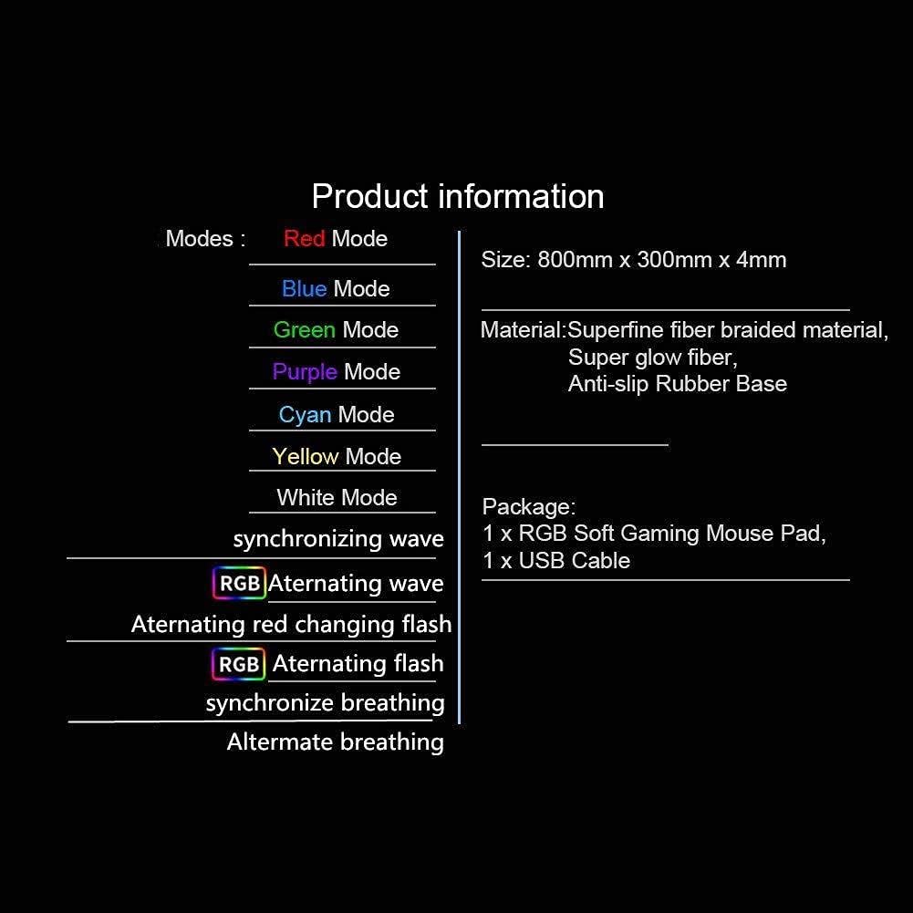 Product information table showing package contents