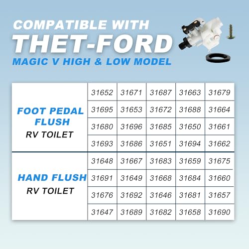 Image of 31705 31688 31687 31653 RV Toilet Water Valve kit- Freeze Resistance & Leakage-Resistant RV Toilet Parts for Thetford Aqua-Magic V High and Low by Vypart (Pack of 2)