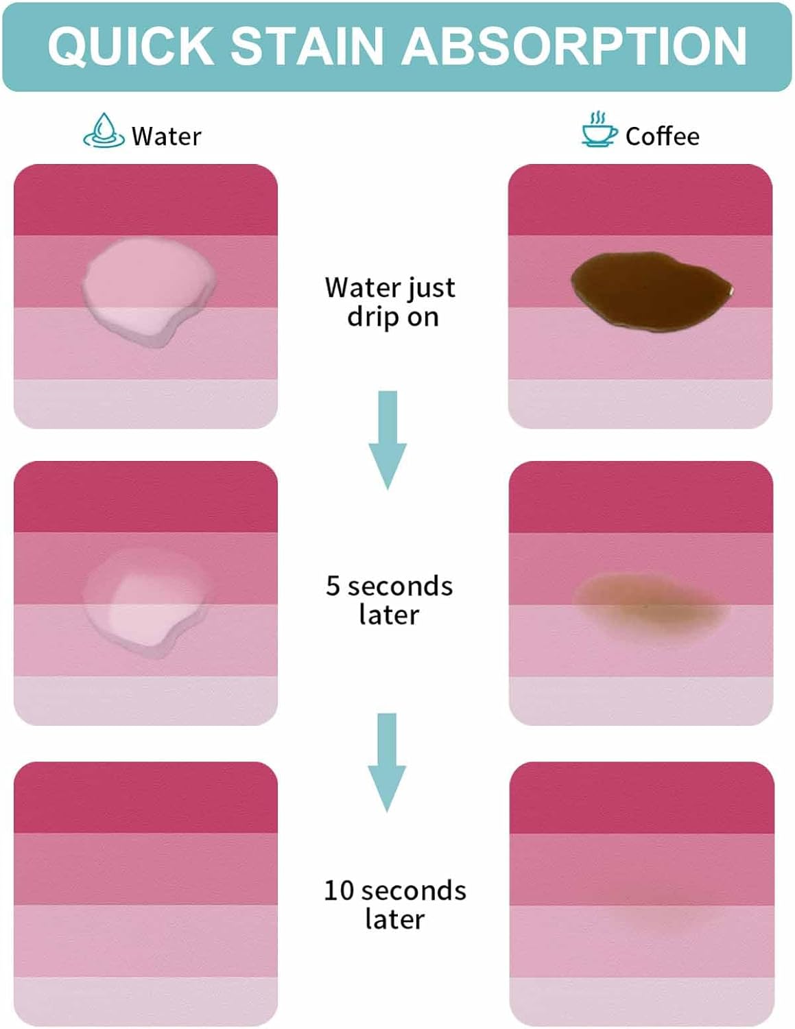 Coffee Mat Pink Dish Drying Mat for Kitchen Counter Gradient Stripes Modern Coffee Bar Mat for Coffee Maker and Espresso Machine, Coffee Station Accessories 18x28in