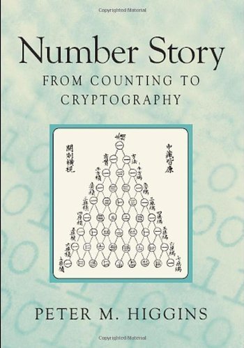 Number Story: From Counting to Cryptography
