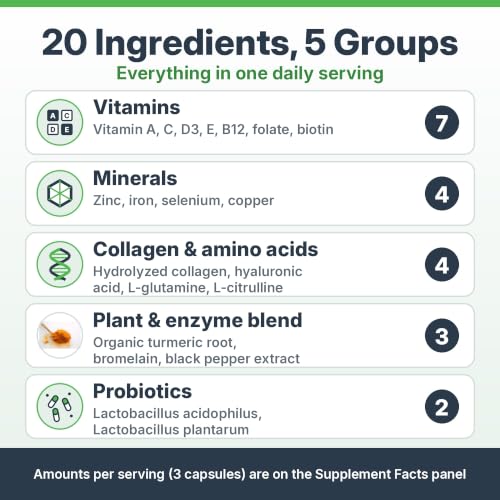 Free Life Labs WoundWorx Recovery Supplement