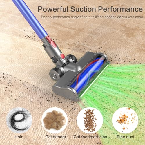 EVARY Bürste Ersatzteile kompatibel für Dyson V7 V8 V10 V11 V15 Staubsaugern Bodenbürste, Austauschbarer Bürstenkopf mit Direktantriebszubehör, für Parkett, Hartböden und Teppiche