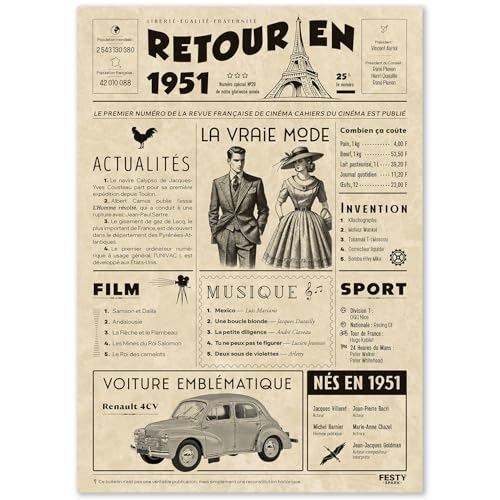 Cadeau Original Retour en 1951 - Idée Cadeau 75 Ans femme et homme - Carte Anniversaire 75 ans femme et homme - Decoration Anniversaire 75 ans - Carte d’Anniversaire avec Félicitations