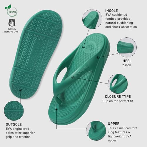 Image of Neeman's Cushers Flip Flops for Men | Powered by CushyVerse Technology for Ultimate Cushioning, Bounce & All-Day Comfort
