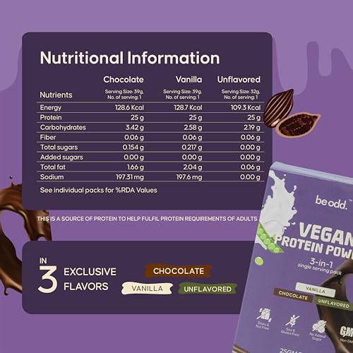 Image of Vegan Protein Powder 25g Protein per Serving No Added Sugar Natural Plant Based Protein Powder with Multivitamin, Minerals, Pea Protein, Pumpkin Seeds, (39+39+32 gm, Trial Pack of 3 Flavors)