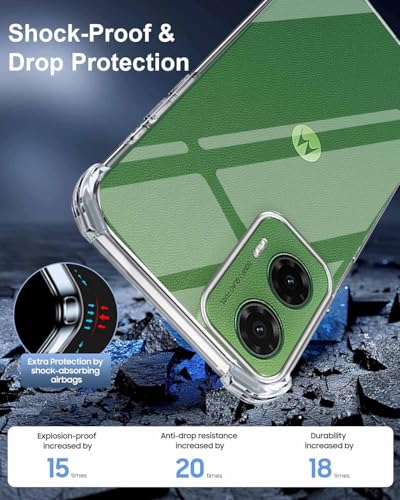 Image of Jkobi Shockproof Crystal-Clear Back Cover for Motorola Moto G35 (Anti Yellow Case | Drop & Camera Protection | Hard Polycarbonate)