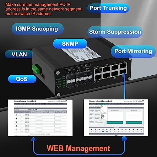 Image of 8 Ports Industrial L2 Managed Ethernet Switch with 4x1G SFP, 2x10G SFP+ Din Rail Fiber Switch Layer 2 Web Management Network Switch Support Ring Network QOS VLAN IGMP