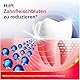 Parodontax Active Gum Repair* Zahnpasta mit Fluorid, 1x75ml, Zahncreme für gesünderes Zahnfleisch ab Woche 1**
