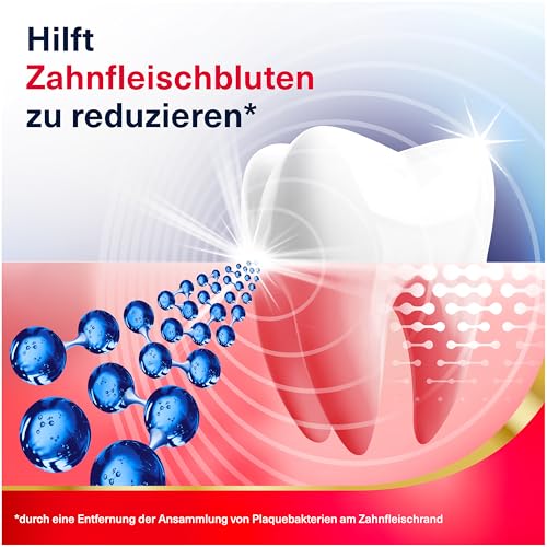 parodontax Active Repair* mit Fluorid, 1x75ml, Zahncreme für gesünderes Zahnfleisch ab Woche 1** – Bild 4