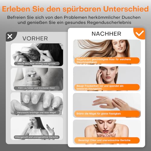 FEELSO Duschkopf mit 15-Schichte Filter, 4 Strahlarten Hochdruck Wassersparender Duschbrause mit stoppfunktion, Handbrause mit Anti-Verstopfungsdüsen für Entfernen vom Rest-Chlor, harten Wasser