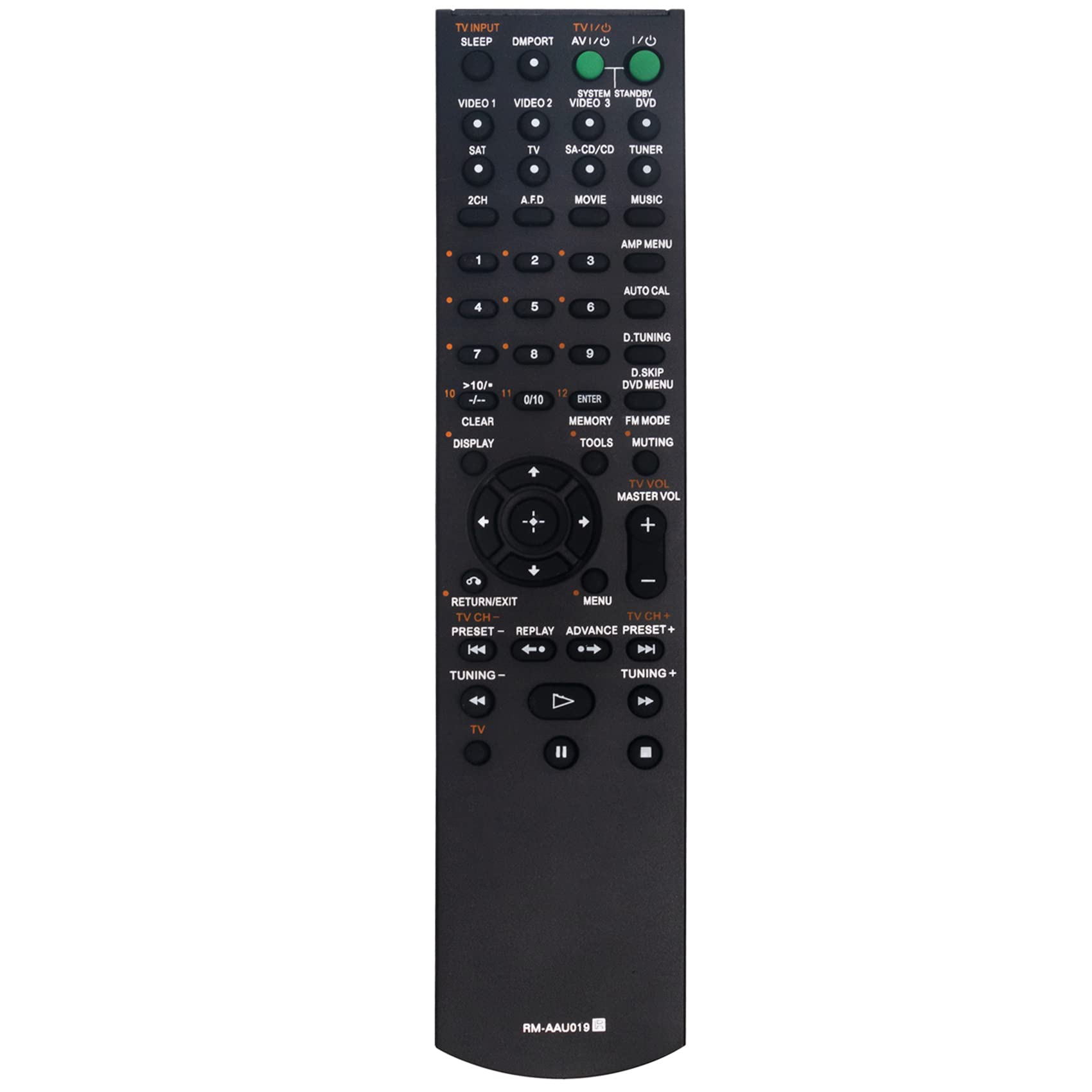 Amazon | RM-AAU019 RMAAU019 交換用リモコン ソニー