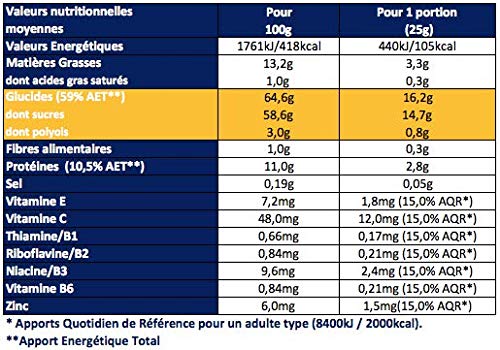 APURNA - BARRES ENERGIE FONDANTES ABRICOT-AMANDES - Présentoir de 28 barres de 25g