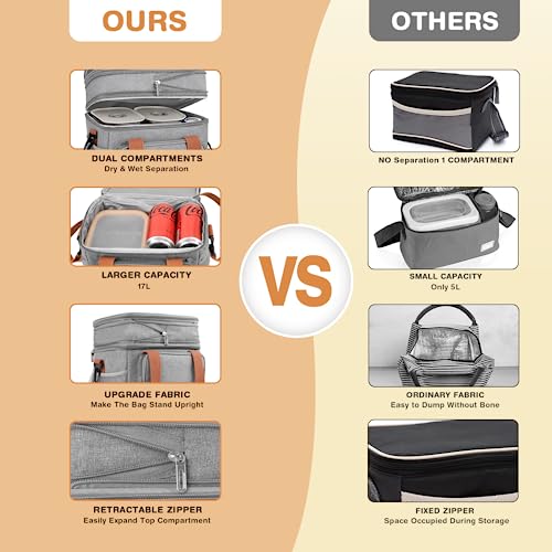 Xexxvre Lunch Box For Men Women,17L Insulated Lunch Bag Women, Expandable Double Deck Lunch Cooler Bag,Lightweight Leakproof Lunch Tote Bag, Suit For Work Travel Grey #TOP4