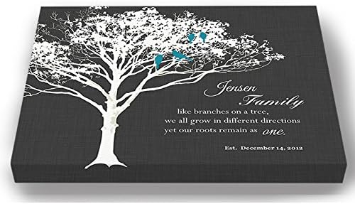 MuralMax Personalized Family Tree Canvas & Lovebirds, Romantic Lovebirds & Inspirational Quote Wall Decor - Gifts for Parents Wedding Anniversary Milestone, Grandparents, Charcoal - Size 10 x 8