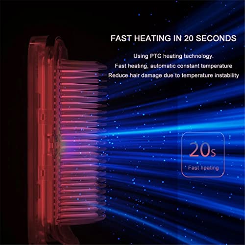 Peine alisador eléctrico profesional para cabello húmedo y seco, antiquemaduras, con función de rizador miniatura 7