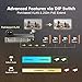 MokerLink 24 Port PoE Switch with 2 Gigabit Uplink Ethernet Port, 400W High Power, Support IEEE802.3af/at, Rackmount Unmanaged Plug and Play PoE+