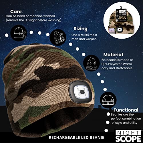 Image of Classic Rechargeable LED Warm Knit Beanie Head Light Hat Headlamp for Outdoor Activities