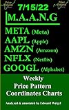 M.A.A.N.G: 7/15/22 : META (Meta), AAPL (Apple), AMZN (Amazon), NFLX (Netflix) & GOOGL (Alphabet) Weekly Price Pattern Coordinates Chart (F.A.A.N.G: Facebook, ... Price Pattern Coordinates Charts Book 133)