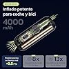 Woowind Compresor Aire Portatil 150PSI/10,3Bar, Bomba Bicicleta, Inflador Ruedas Coche, Inflado en 1 Minuto, Hinchador Ruedas Coche, Bici, Moto y Balones, Apagado Automático, Pantalla LCD Linterna LED #3