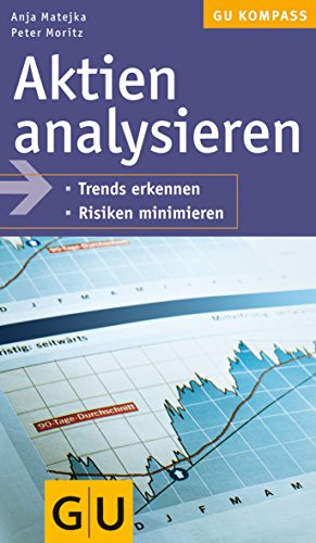 Aktien analysieren. Trends erkennen. Risiken minimieren Aktien analysieren. Trends erkennen. Risiken minimieren