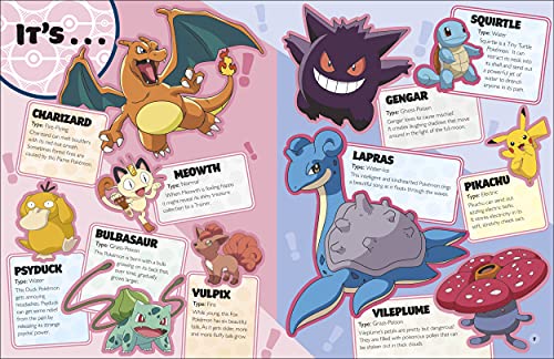Guess the Pokemon: Find out how well you know more than 100 Pokemon! - Image 3