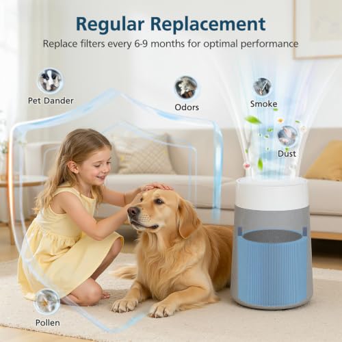 Image of 511i MAX A11ergenBlock Filter Compatible with BLUEAIR Blue Pure 511i Max | Air Purifier, 3-IN-1 H13 True HEPA Filter and Activated Carbon Filtration System for 511i Max Replcement Filter, Blue(2 Pack)