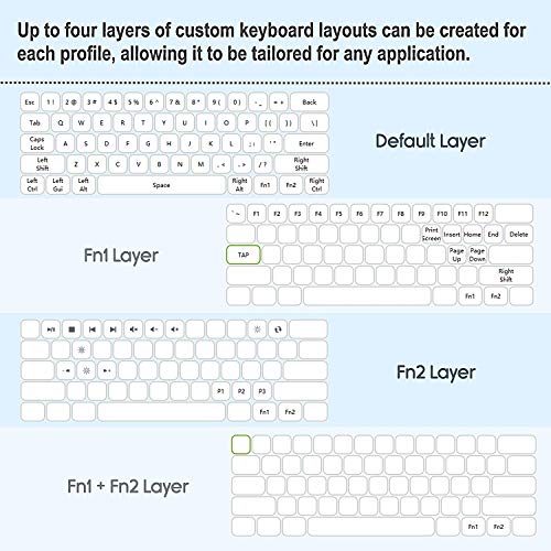 Durgod HK Venus RGB Mechanical Gaming Keyboard - 60% Layout - Double Shot PBT Cherry Profile - NKRO - USB Type C - Aluminium Chassis (Kailh Box Jade, Black) - Thumbnail 4