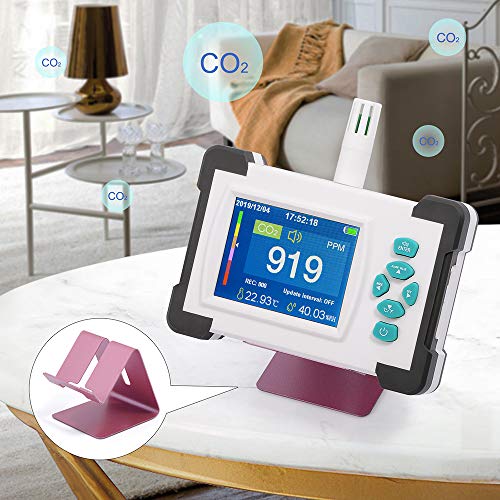 Carbon Dioxide Co2 Detector Infrared Sensor Co2 Meter Detecting Tool LCD Display PPM Meters Indoor Gas Air Quality Monitor Analyzer Data Logger USB/Battery Power (External Non-Conductive Data)
