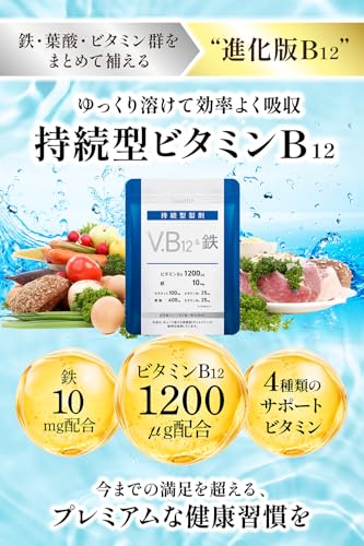 health+ ビタミンB12&鉄分 サプリメント 60粒