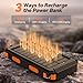 Vikeri Solar Power Bank 26800mAh, Portable Solar Charger, Portable Charger USB C Fast Charging Outdoor with Flashlight 4 Output Ports for Smartphones Tablets and More (Orange)