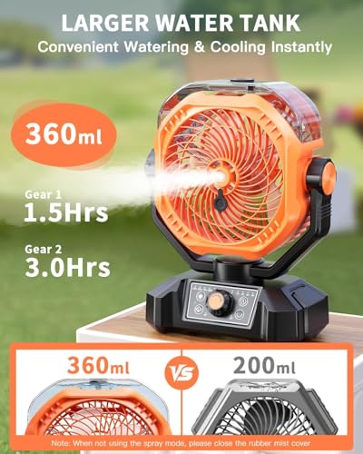Image of coldSky Rechargeable Portable Mist Fan for Home, 10000mAh Battery Table Fan Big Size with Water Spray, 360mL Water Tank, Dual Mist Modes, LED Lights, 8 Speeds Winds, Kitchen Fans for Cooking Orange