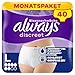 Always Discreet Inkontinenz-Höschen Normal Für Frauen, L, 40 Höschen, Verhindert Auslaufen Und Gerüche, Angenehm Und Kaum Spürbar